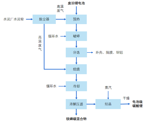 1677566227467287.png 圖片14.png