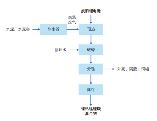 1677566273672635.png 圖片15.png